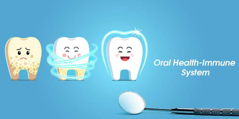Oral Health